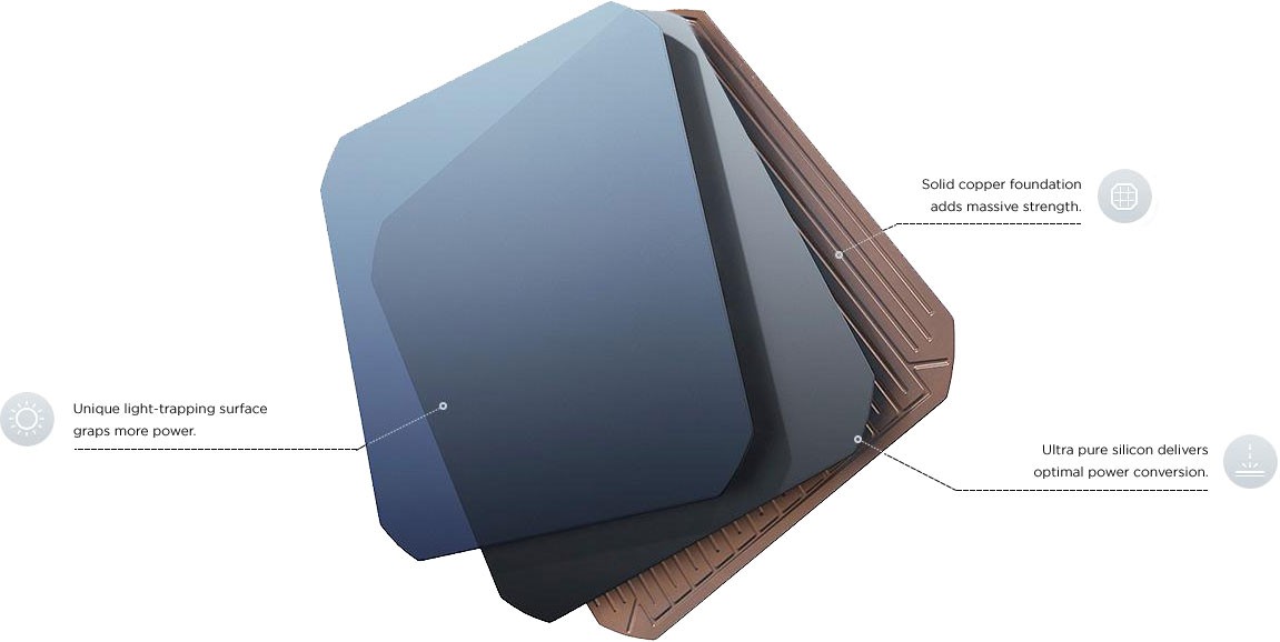 De innovatieve celtechnologie van SunPower zonnepanelen