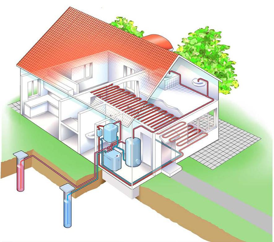 Warmtepomp-met-bodembron-bron-Stiebel-Eltron