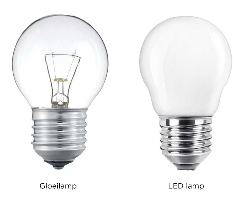 Huis verduurzamen door vervanging van de verlichting