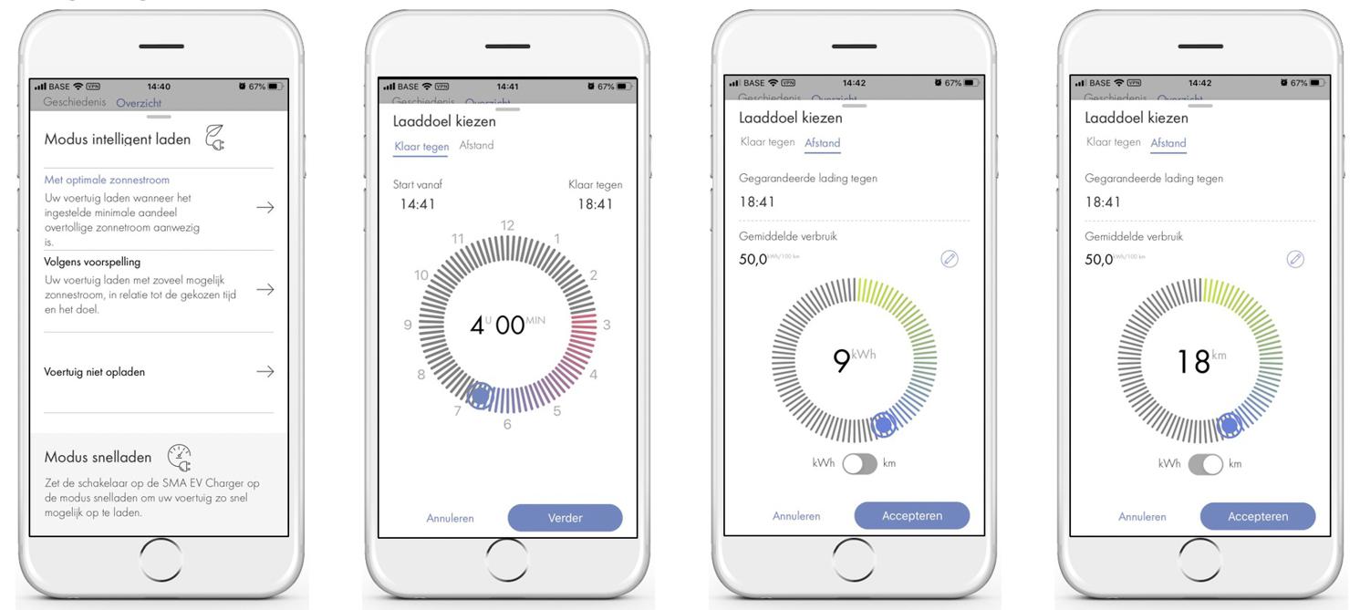 screenshots EV charger op de SMA Energy app
