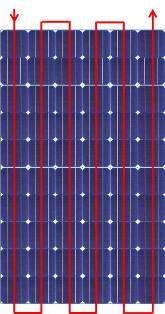 zonnecellen in zonnepaneel