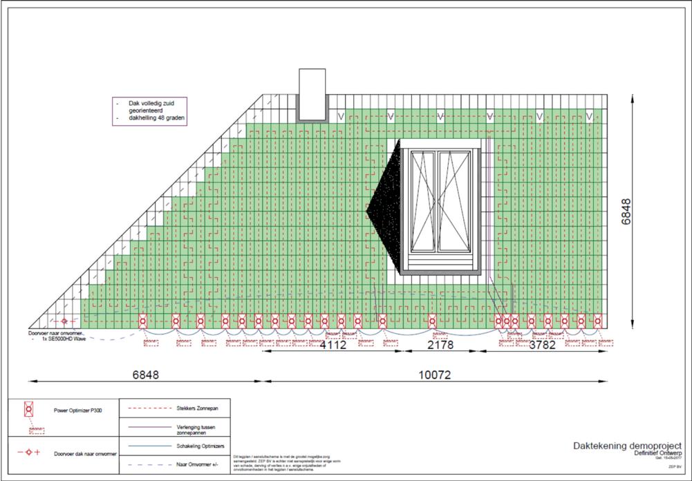 voorbeeld uit ZEP instructie met dakpannen en optimizers