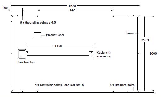 afmetingen Hanwha Q.cells zonnepaneel