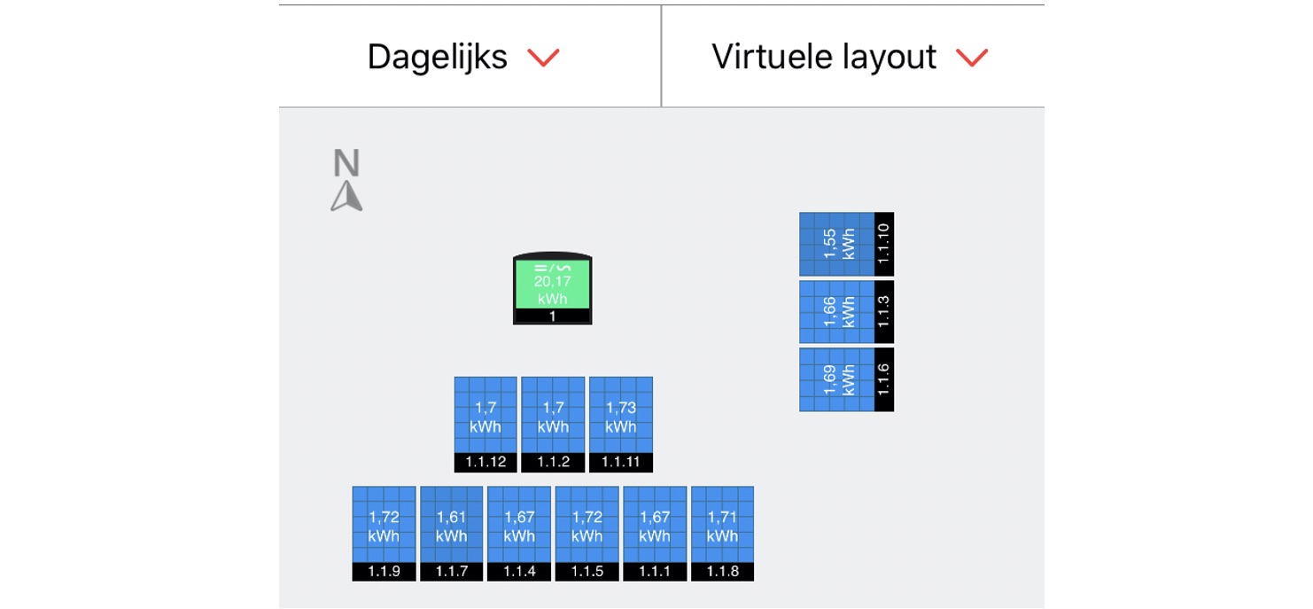 Weergave van de My SolarEdge App