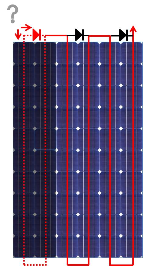 paneel met 2 mogelijkheden voor de stroom