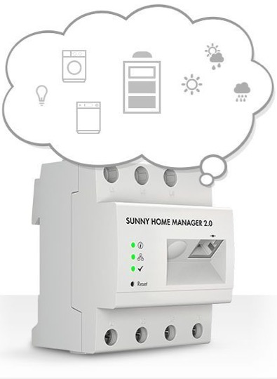 Sunny Home Manager met denkwolkje