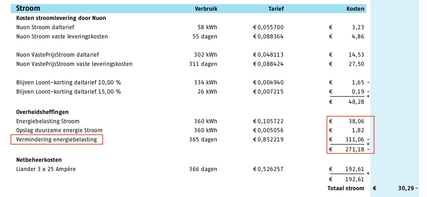 /Voorbeeld uit 2016 met vermindering energiebelasting die hoger is dan belasting zelf