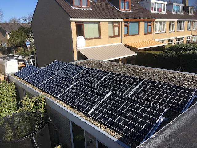 zonnig weer 1 april 2019 beverwijk