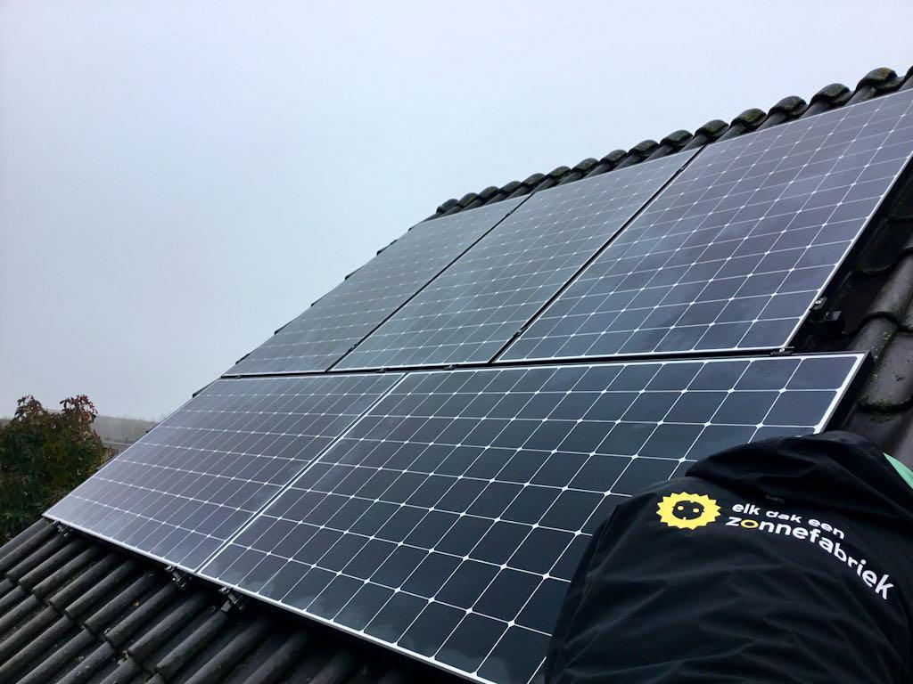 Zo zonnig was het nou ook weer niet afgelopen maand