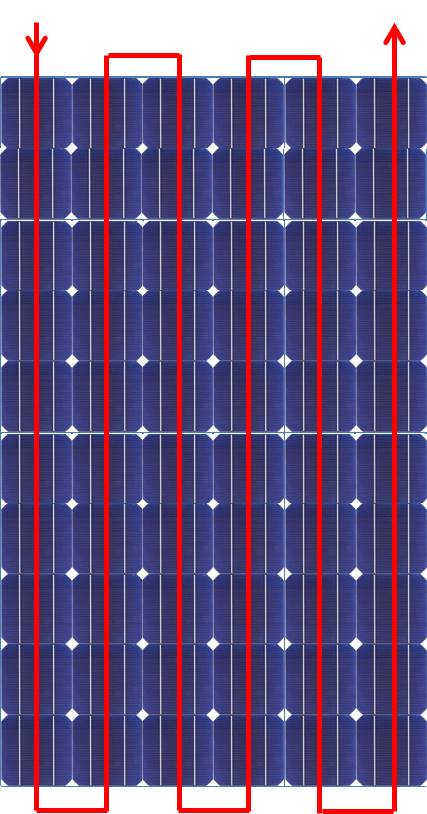 paneel met stroom door cellen