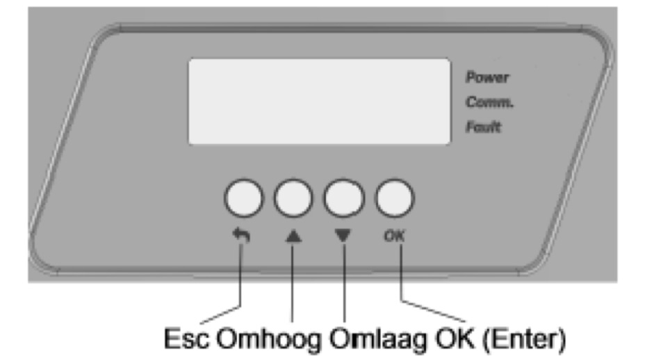 SolarEdge omvormer display