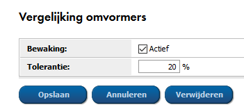 Sunny Portal vergelijking omvormers bewerken