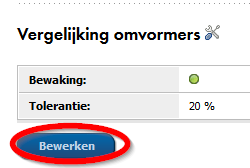 Sunny portal vergelijking omvormers